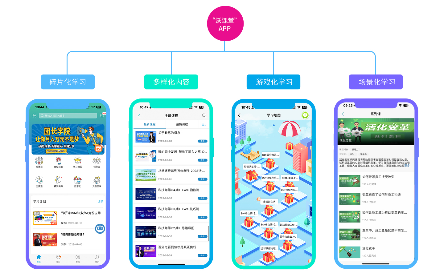 沃尔玛官网-沃课堂介绍图-白底.jpg